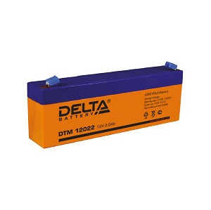  Delta DTM 12022